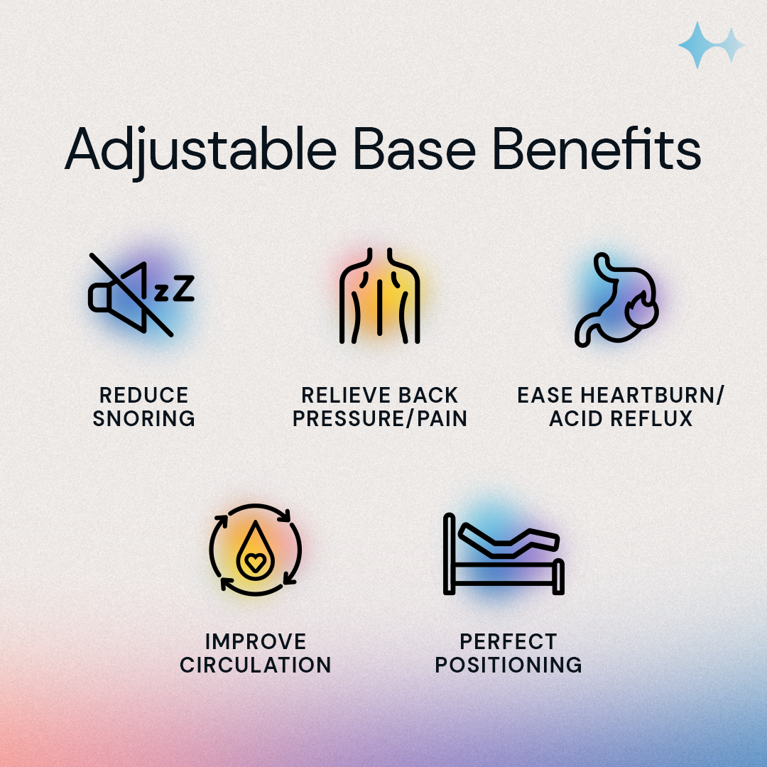 Synergy Adjustable Base