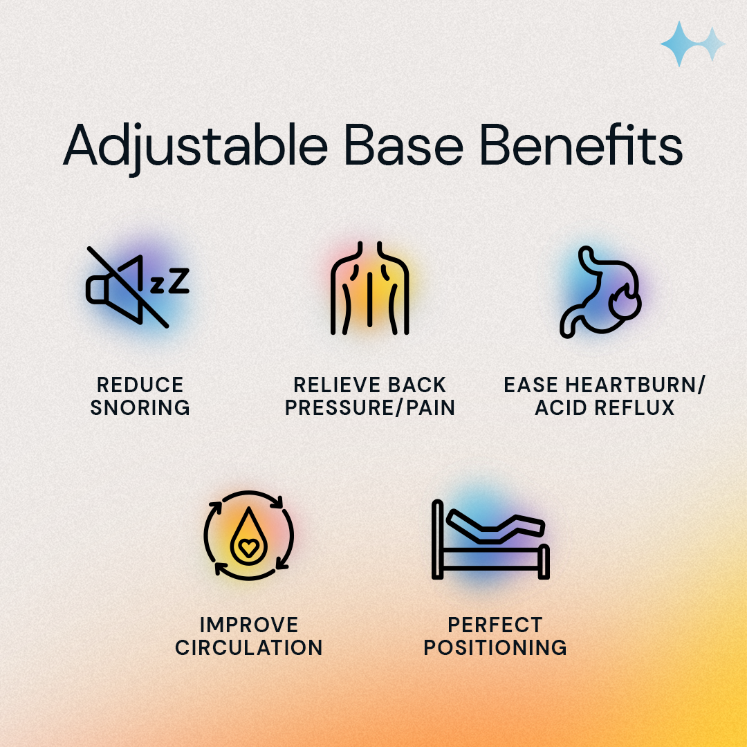 Contour Adjustable Base