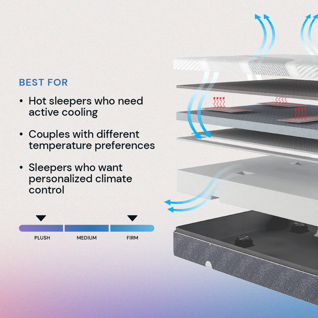 DreamTemp Mattress
