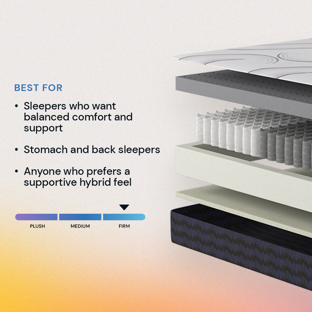 Serene Hybrid Mattress