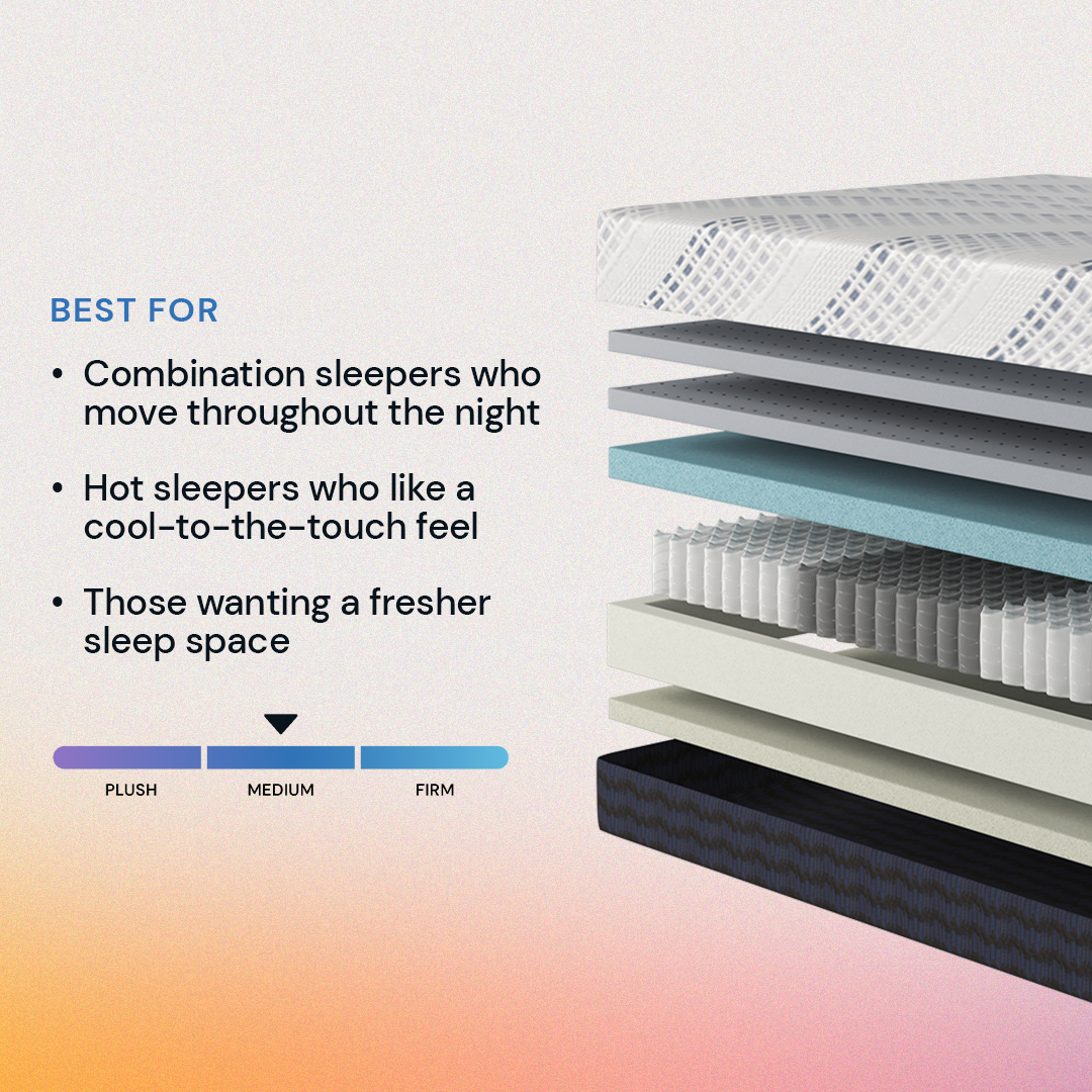 Haven Hybrid Mattress